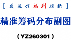 [YZ260301]精准筹码分布副图－通达信指标源码分享