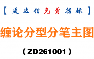 [ZD261001]缠论分型分笔主图-通达信指标源码分享