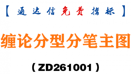 [ZD261001]缠论分型分笔主图-通达信指标源码分享