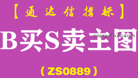 [ZS0889]B买S卖主图-通达信指标公式