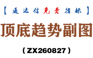 [ZX260827]顶底趋势副图－通达信指标源码分享