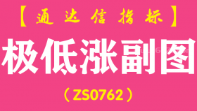 [ZS0762]极低涨副图--通达信指标公式