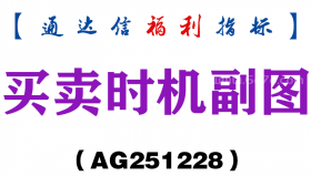 [AG251228]买卖时机副图－通达信指标源码分享