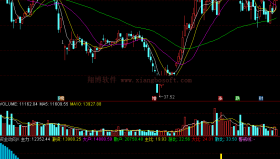 【通达信免费源码】资金动向指标 副图 资金流向 无未来函数