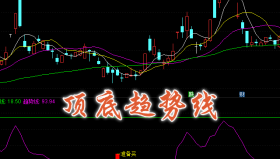 【通达信指标】顶底趋势线-副图选股指标公式（手机+电脑）