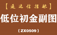[ZX0509]低位初金副图-通达信指标公式