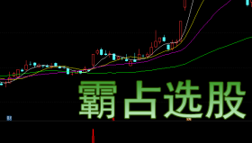 【通达信指标】霸占选股-副图选股指标公式（手机+电脑）