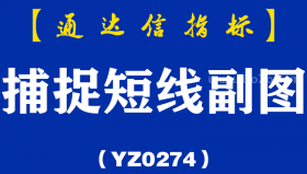 [YZ0274]捕捉短线副图-通达信指标公式