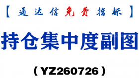 [YZ260726]持仓集中度副图－通达信指标源码分享
