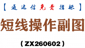 [ZX260602]短线操作副图－通达信指标源码分享