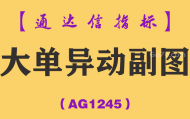 [AG1245]大单异动副图-通达信指标公式