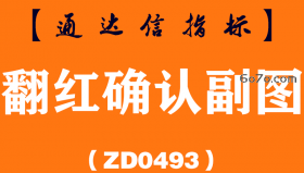 [ZD0493]翻红确认副图-通达信指标公式