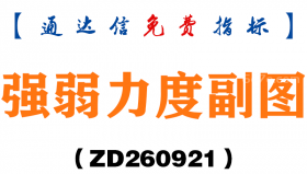 [ZD260921]强弱力度副图-通达信指标源码分享