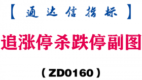 [ZD0160]追涨停杀跌停副图-通达信指标公式