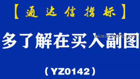 [YZ0142]多了解在买入副图-通达信指标公式
