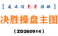[ZD260914]决胜操盘主图-通达信指标源码分享