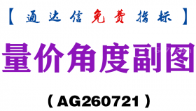 [AG260721]量价角度副图－通达信指标源码分享