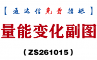 [ZS261015]量能变化副图-通达信指标源码分享