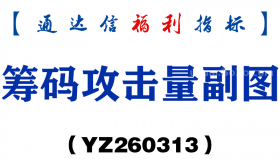 [YZ260313]筹码攻击量副图－通达信指标源码分享