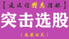 【通达信指标】突击选股-短线炒股副图指标公式