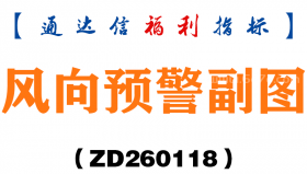 [ZD260118]风向预警副图－通达信指标源码分享
