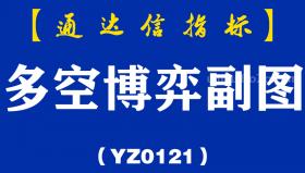 [YZ0121]多空博弈副图-通达信指标公式