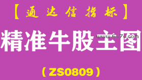 [ZS0809]精准牛股主图-通达信指标公式