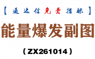 [ZX261014]能量爆发副图－通达信指标源码分享