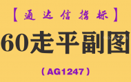 [AG1247]60走平副图-通达信指标公式