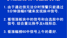 【通达信指标】分时伏击涨停 - 短线强势股副图指标公式（含手机版）
