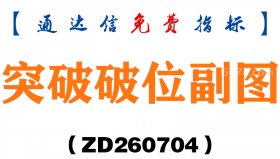 [ZD260704]突破破位副图－通达信指标源码分享