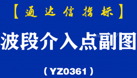 [YZ0361]波段介入点副图-通达信指标公式