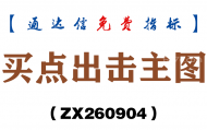[ZX260904]买点出击主图－通达信指标源码分享