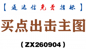 [ZX260904]买点出击主图－通达信指标源码分享