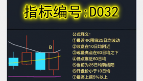 【通达信指标】低位异动转折战法:20年经验总结出一条短线交易规则:这是一个我永远不会放弃跟踪的短线技术点（D032）