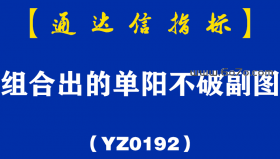 [YZ0192]组合出的单阳不破副图-通达信指标公式