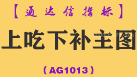 [AG1013]上吃下补主图-通达信指标公式