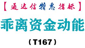 【通达信指标】乖离资金动能-副图指标公式（T167）