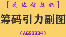 [AGS0334]筹码引力副图-通达信指标公式