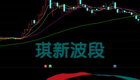 【通达信指标】琪新波段-副图选股指标公式（手机+电脑）