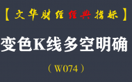 【文华财经指标】变色K线多空明确指标 多空买卖提示公式（W074）
