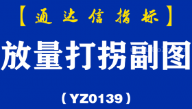 [YZ0139]放量打拐副图-通达信指标公式