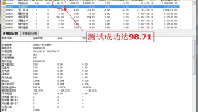 【通达信指标】独霸金牛王-副图预警选股指标公式