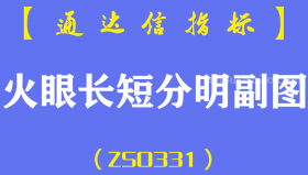[ZS0331]火眼长短分明副图-通达信指标公式-趋势