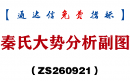 [ZS260921]秦氏大势分析副图-通达信指标源码分享