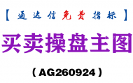 [AG260924]买卖操盘主图-通达信指标源码分享