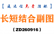 [ZD260916]长短结合副图-通达信指标源码分享