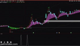 【通达信指标】绝准顶底波段-顶底主图买在波段头可做超短指标公式
