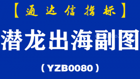 [YZB0080]潜龙出海副图-通达信指标公式