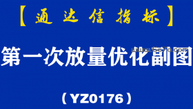 [YZ0176]第一次放量优化副图-通达信指标公式